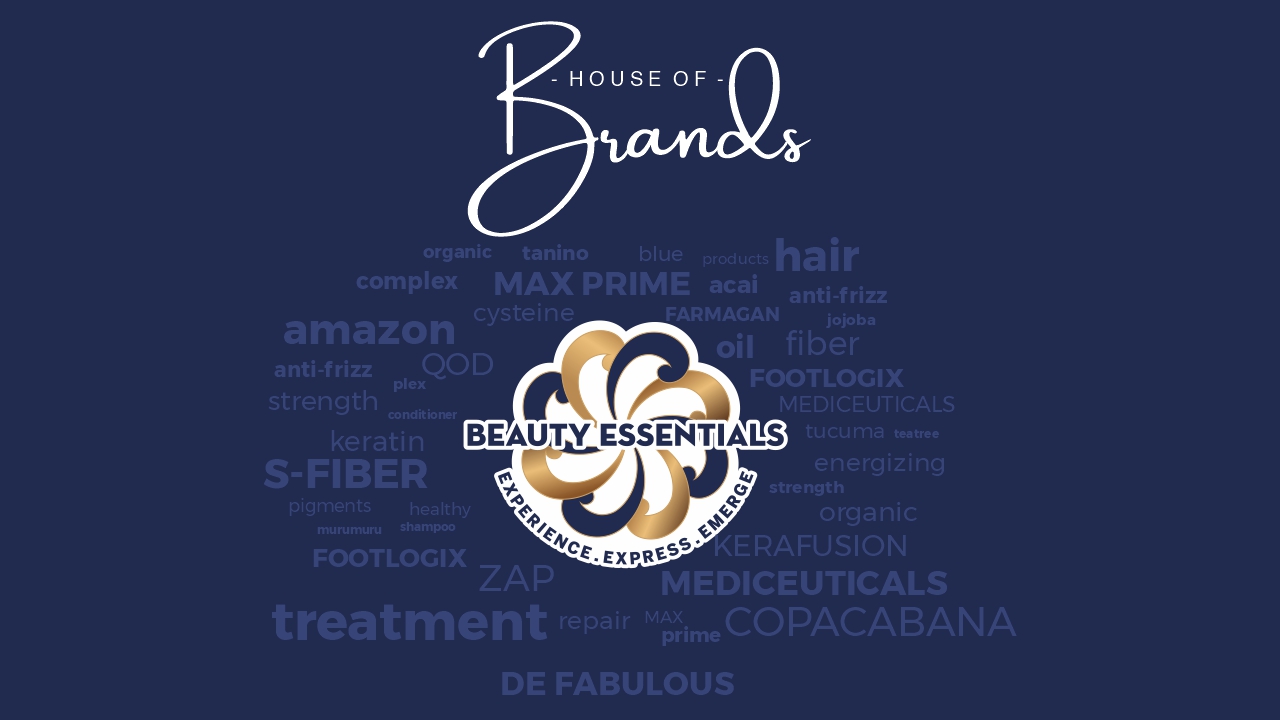 Beauty Essentials Marketing India LLP